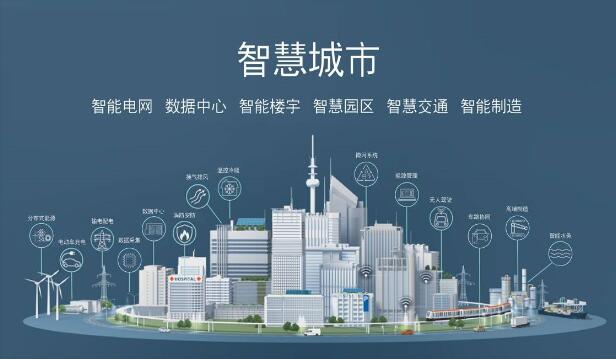 數(shù)字“新基建”構建中國“新時空”，智慧城市 數(shù)字孿生新高地