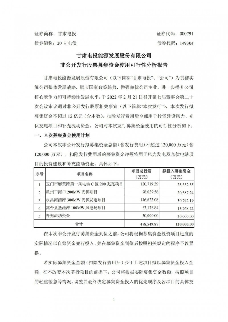 甘肅電投擬定增募資12億“加碼”光伏發(fā)電項目！