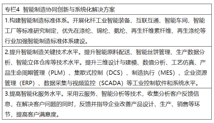 兩部委：推進綠色低碳轉(zhuǎn)型 擴大風電、光伏等新能源應用比例