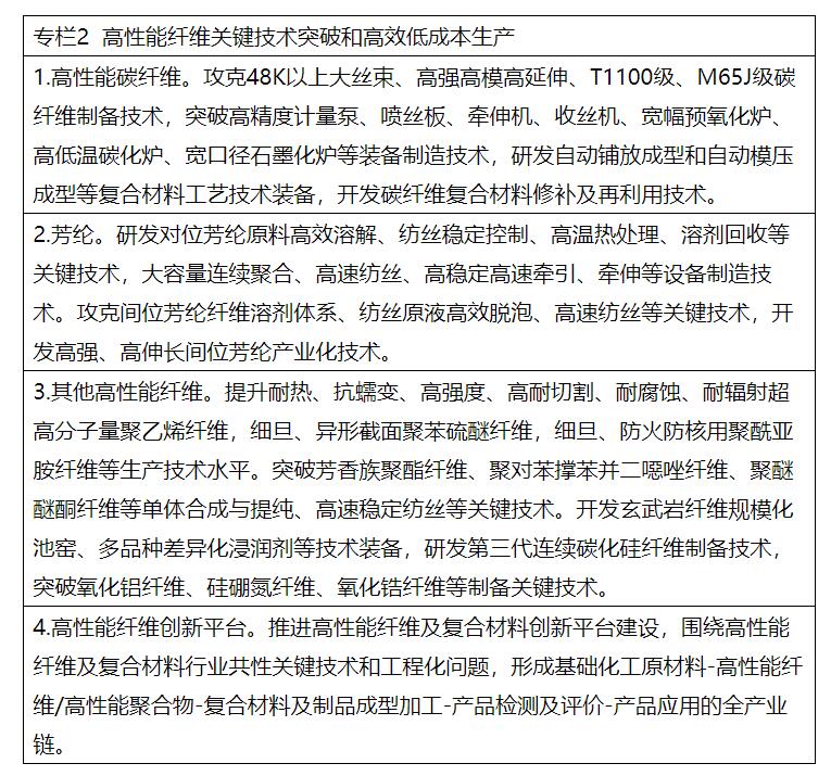 兩部委：推進綠色低碳轉(zhuǎn)型 擴大風電、光伏等新能源應用比例