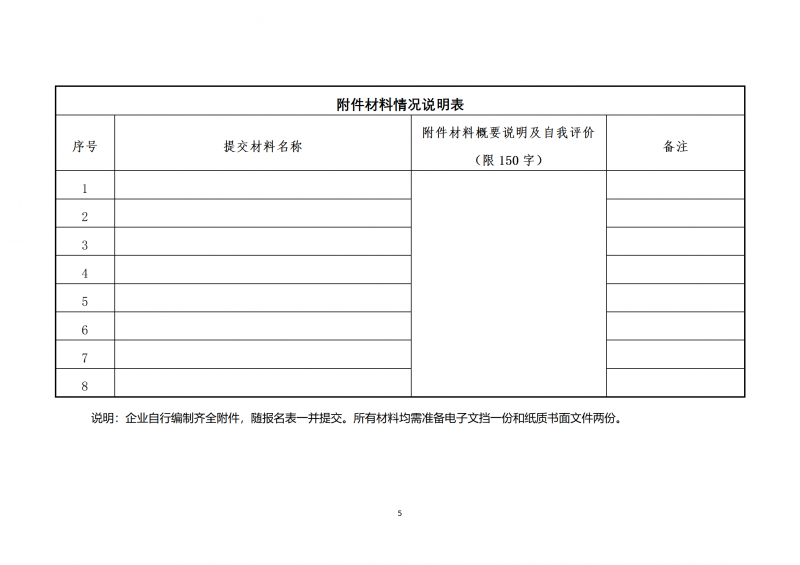 10個(gè)光伏項(xiàng)目！廣南縣發(fā)布“十四五”新能源項(xiàng)目投資主體優(yōu)選公告