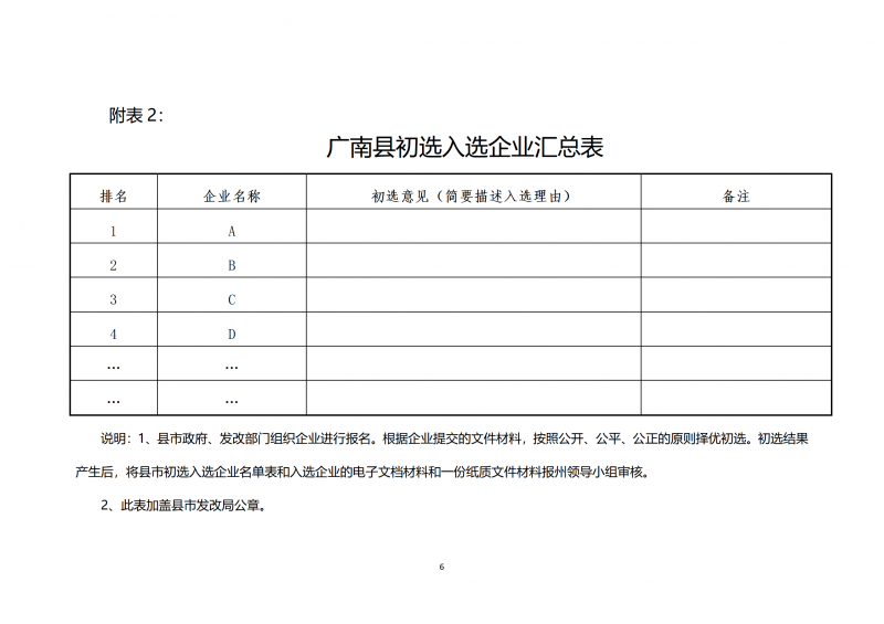 10個(gè)光伏項(xiàng)目！廣南縣發(fā)布“十四五”新能源項(xiàng)目投資主體優(yōu)選公告