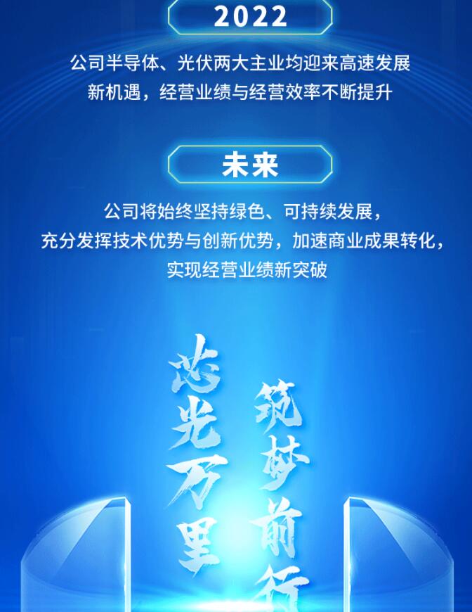 中環(huán)股份2021年度及2022年一季度報(bào)告：2022年Q1營收133.68億，同比增長79.13%！