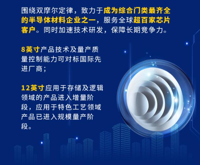 中環(huán)股份2021年度及2022年一季度報(bào)告：2022年Q1營收133.68億，同比增長79.13%！
