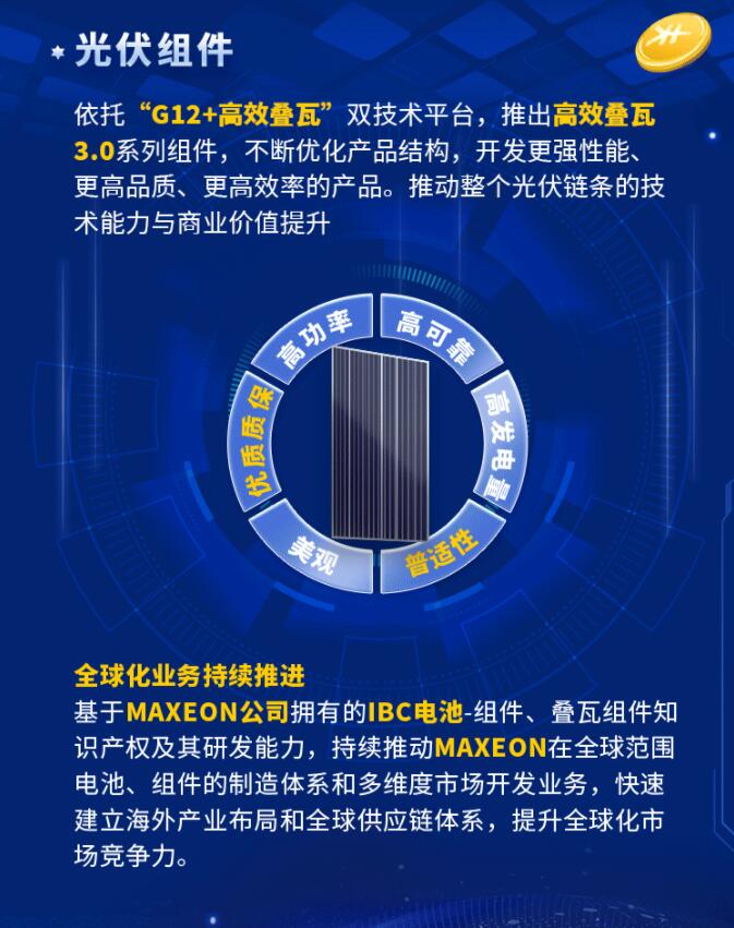 中環(huán)股份2021年度及2022年一季度報(bào)告：2022年Q1營收133.68億，同比增長79.13%！