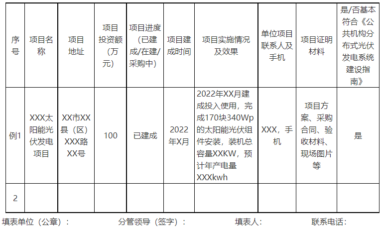 廣西欽州：推進(jìn)安裝高轉(zhuǎn)換率光伏發(fā)電設(shè)施，鼓勵公共機(jī)構(gòu)建設(shè)連接光伏發(fā)電