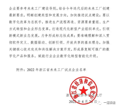 一道新能成功入圍2022年浙江省“未來工廠”試點(diǎn)企業(yè)！