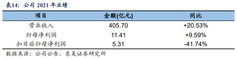 【深度】晶科能源：技術(shù)布局追星趕月，渠道品牌厚積薄發(fā)
