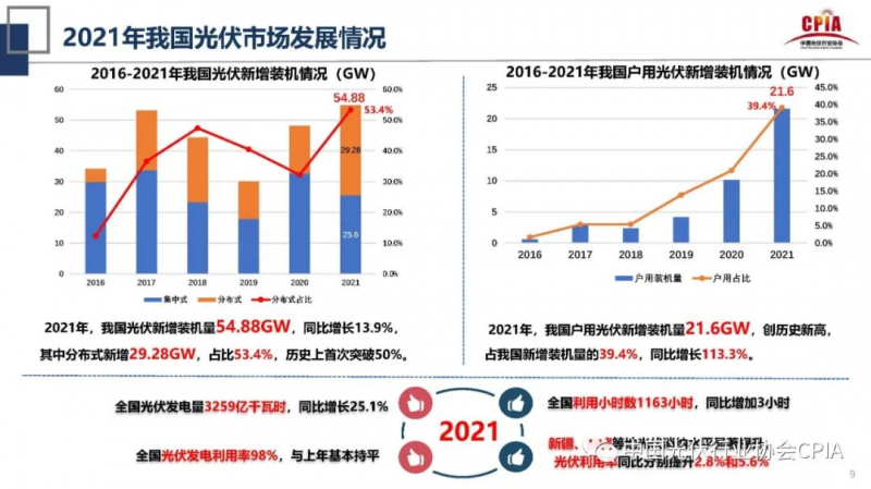 誰主沉??！中外光伏十年余博弈終“落幕”