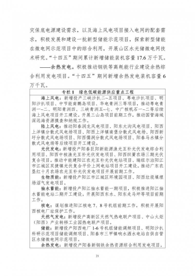 著力打造多元清潔能源供應(yīng)體系！廣東陽江市發(fā)布《能源發(fā)展“十四五”規(guī)劃》（征求意見稿）