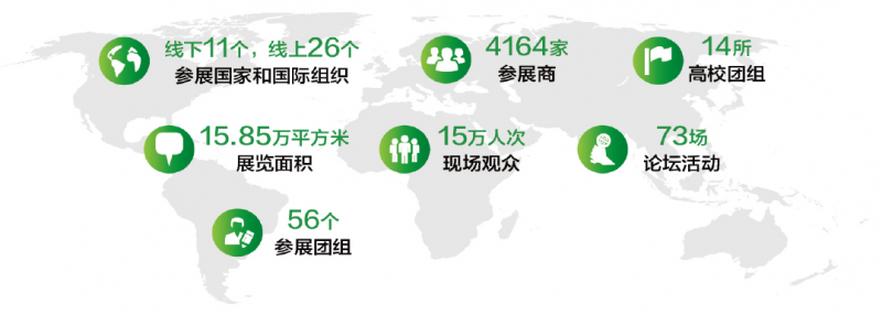 促轉(zhuǎn)型、穩(wěn)供給！ 2022年能源工作指導意見下發(fā)
