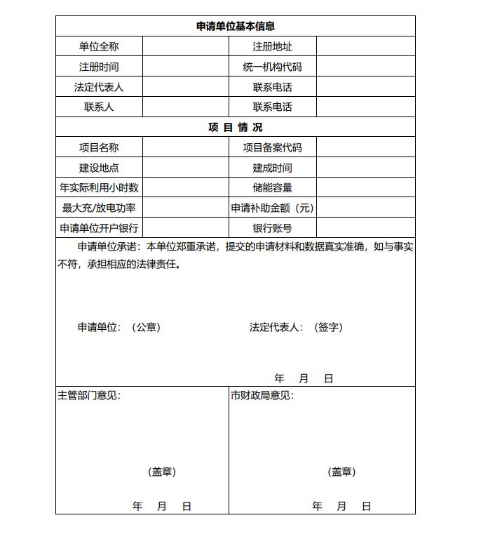 浙江永康：鼓勵“光伏村、光伏鎮(zhèn)”建設(shè)，新建分布式光伏度電補貼0.1元連補3年！
