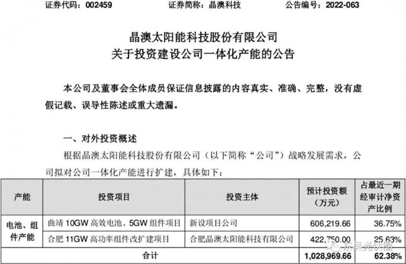 超100億！晶澳擬投資10GW電池、16GW組件擴(kuò)建項目
