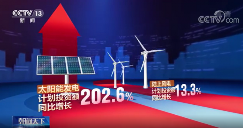 央視:能源重大項(xiàng)目建設(shè)提速 帶動(dòng)光伏發(fā)電投資額將同比增長(zhǎng)202.6%
