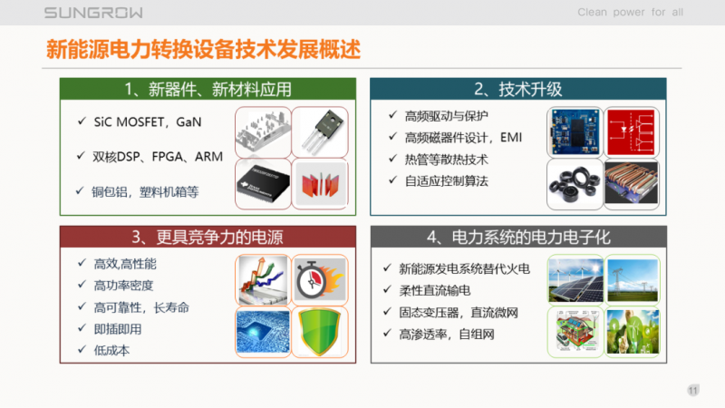 陽光電源趙為：智慧零碳解決方案助力實(shí)現(xiàn)雙碳目標(biāo)！