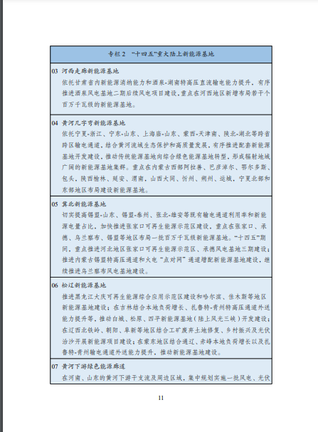 發(fā)改委、能源局等九部委聯(lián)合印發(fā)發(fā)布“十四五”可再生能源規(guī)劃！