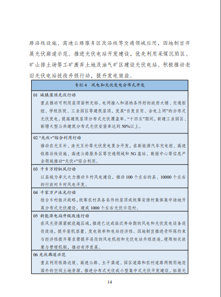 發(fā)改委、能源局等九部委聯(lián)合印發(fā)發(fā)布“十四五”可再生能源規(guī)劃！