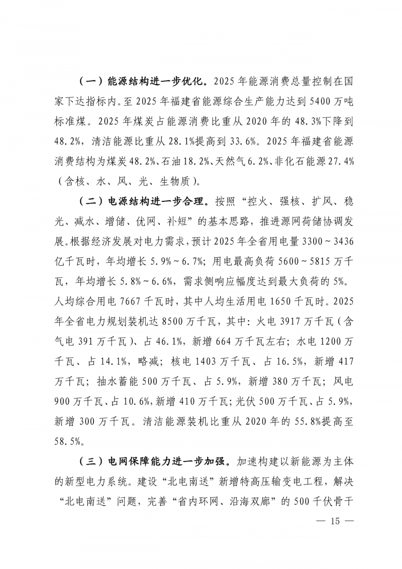 光伏新增300萬(wàn)千瓦！福建省發(fā)布《“十四五”能源發(fā)展專項(xiàng)規(guī)劃》