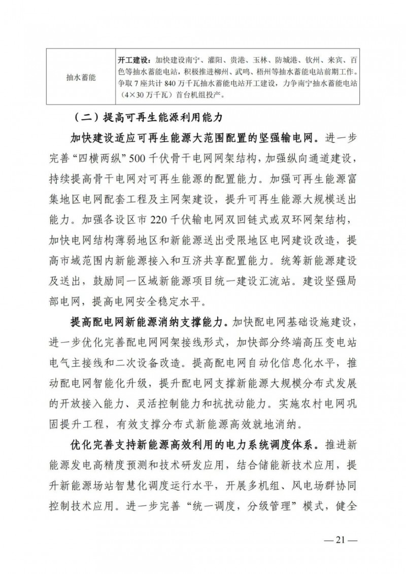 廣西“十四五”規(guī)劃：大力發(fā)展光伏發(fā)電，到2025年新增光伏裝機15GW！
