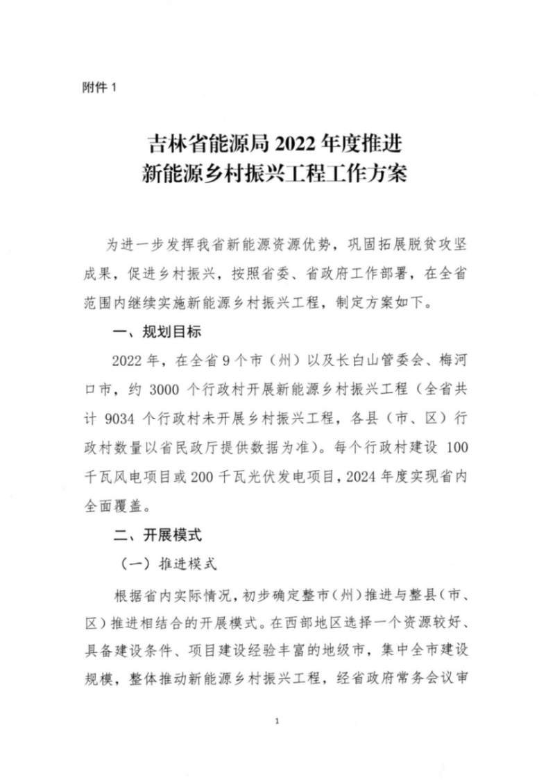 吉林省能源局發(fā)布全國(guó)首個(gè)出臺(tái)的省級(jí)“新能源+鄉(xiāng)村振興”方案！