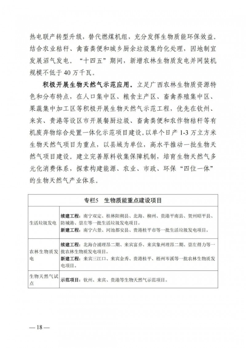 廣西“十四五”規(guī)劃：大力發(fā)展光伏發(fā)電，到2025年新增光伏裝機15GW！