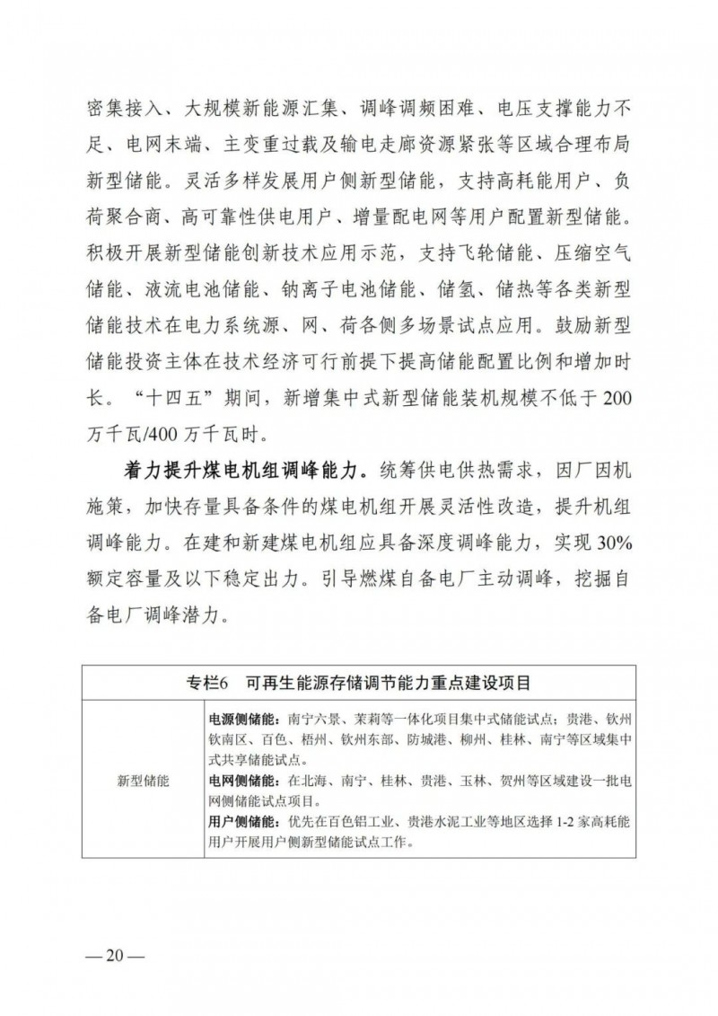 廣西“十四五”規(guī)劃：大力發(fā)展光伏發(fā)電，到2025年新增光伏裝機15GW！