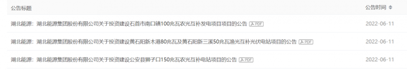 不超7.62億元！湖北能源擬投建380MW光伏發(fā)電項(xiàng)目