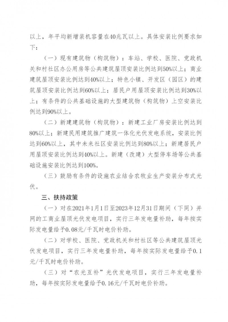 好消息！浙江嘉興發(fā)布光伏補貼政策