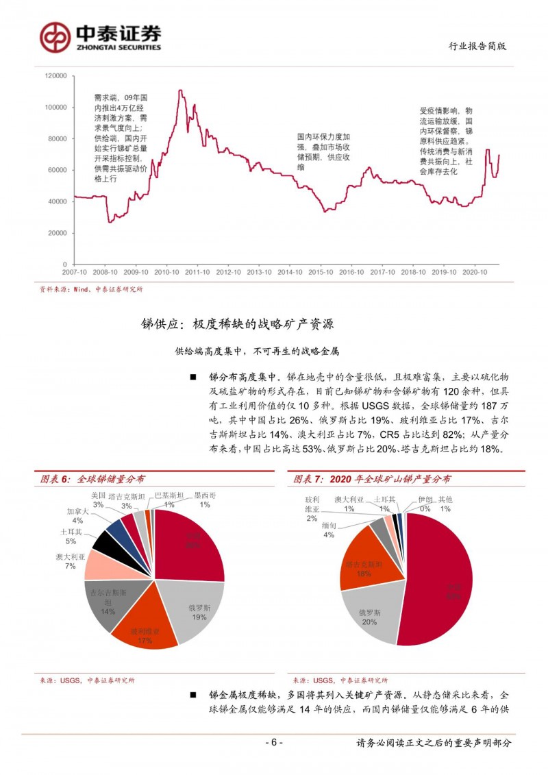 光伏下一個(gè)卡脖子環(huán)節(jié)：該材料將嚴(yán)重供不應(yīng)求！