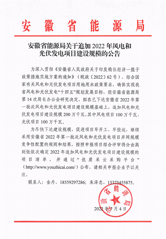 再加1GW光伏+1GW風(fēng)電！安徽2022年風(fēng)光項(xiàng)目建設(shè)規(guī)模擬至5GW！