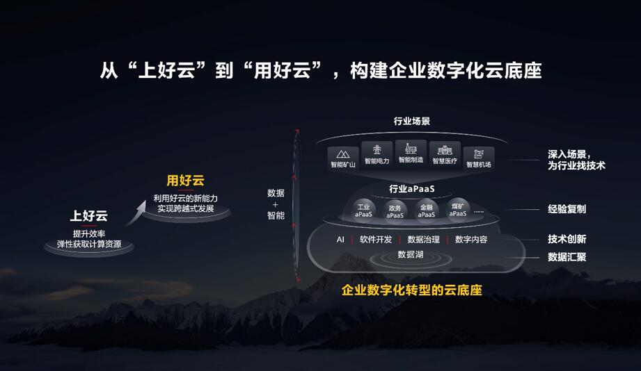 胡厚崑：釋放數(shù)字生產(chǎn)力，激發(fā)行業(yè)新增長
