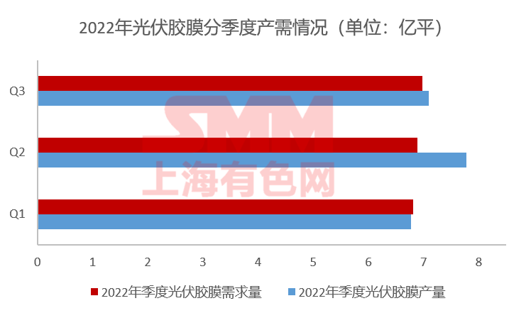imagesYPdHo20221107130505.png