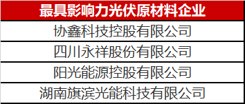 那么多人做光伏原材料悶聲發(fā)大財，這里面奧秘可不簡單