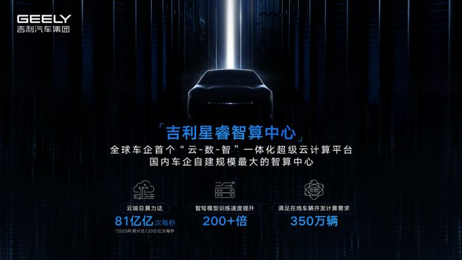 吉利正式推出新能源品牌銀河，新勢力通通仰望!