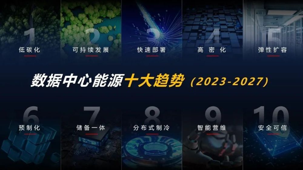 在“確定性”背后，看數(shù)據(jù)中心能源的未來之路