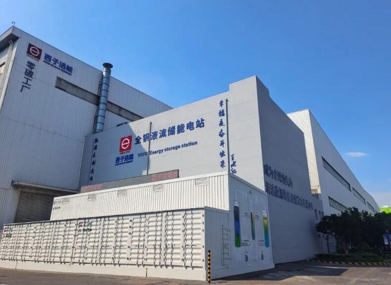 被華為盯上的液流儲能，在浙江異軍突起