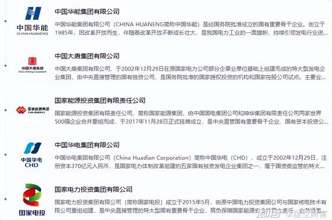 43億利息壓頂，大唐發(fā)電，敗給了華電國際