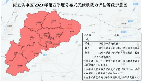 河南?？h供電區(qū)暫停分布式光伏接入!