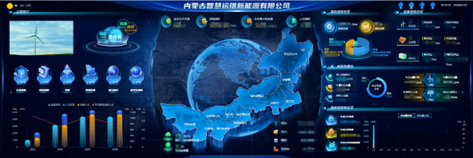 “數(shù)”治于微，“智”運(yùn)于常——內(nèi)蒙古智慧運(yùn)維公司智慧運(yùn)營平臺(tái)全新發(fā)布